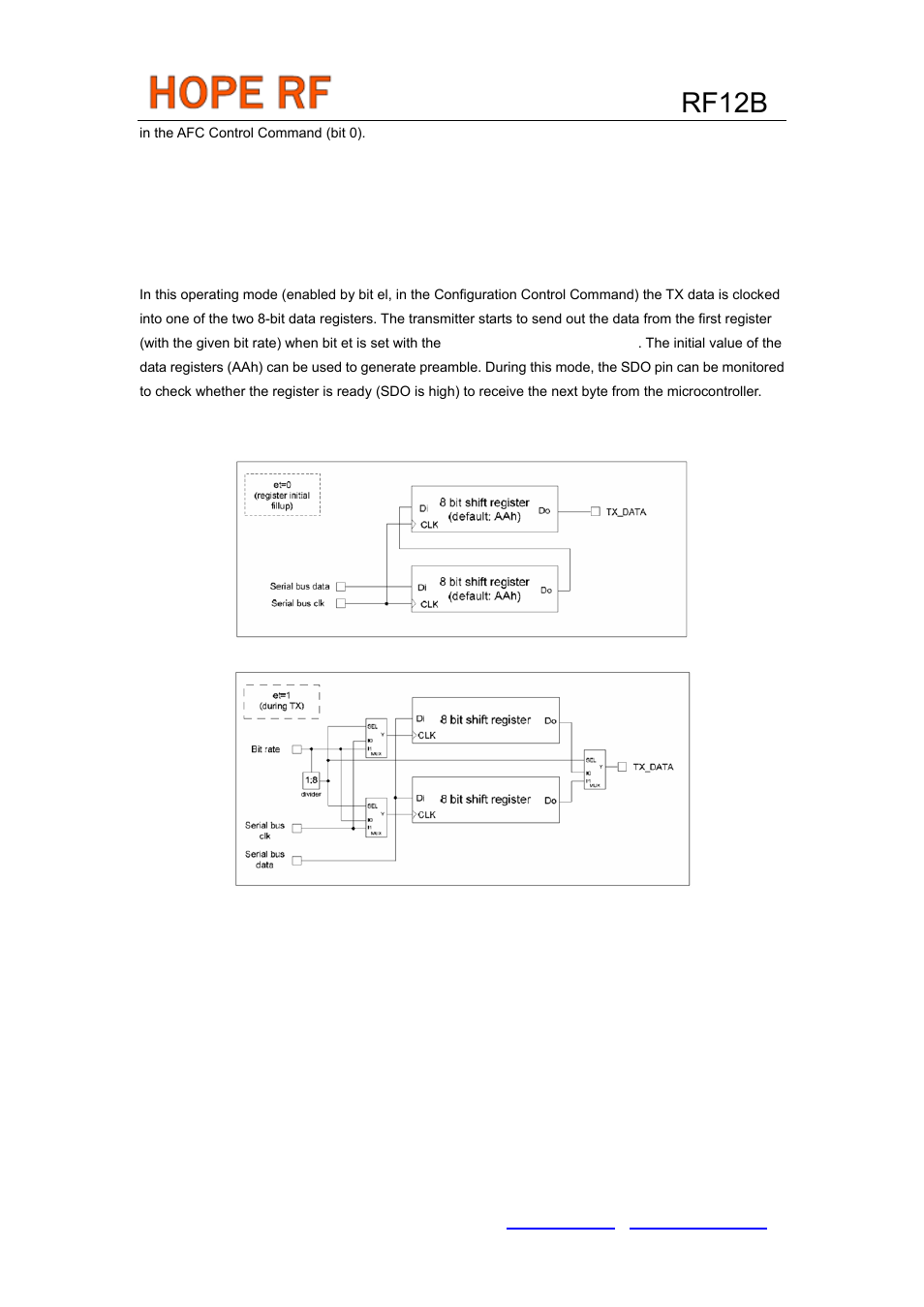 Tx register buffered data transmission, Rf12b | Rainbow Electronics RF12B User Manual | Page 24 / 36
