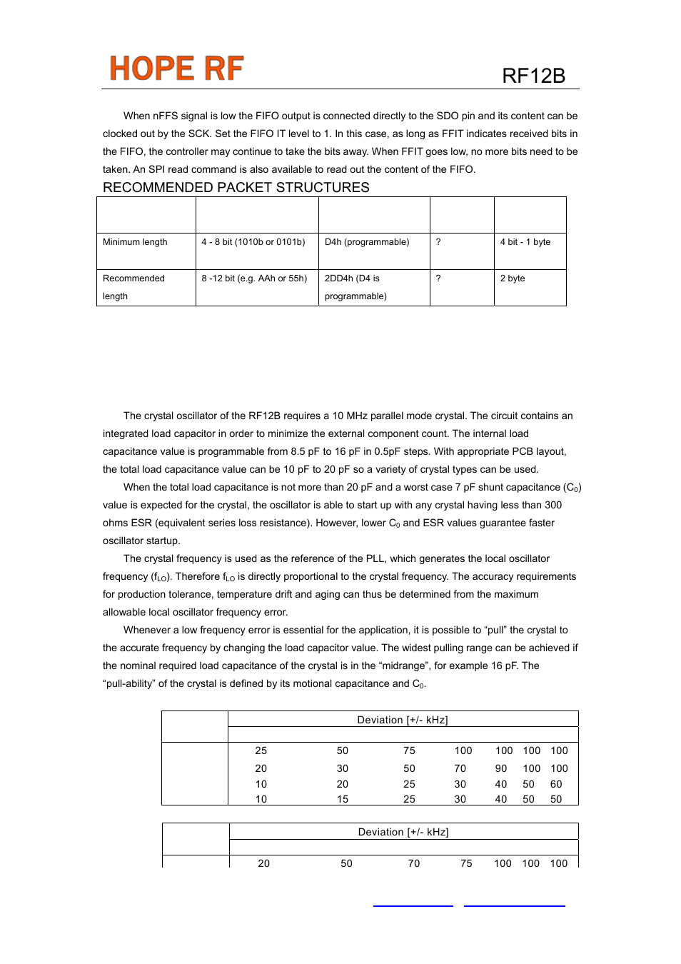 Crystal selection guidelines, Rf12b, Recommended packet structures | Rainbow Electronics RF12B User Manual | Page 26 / 36