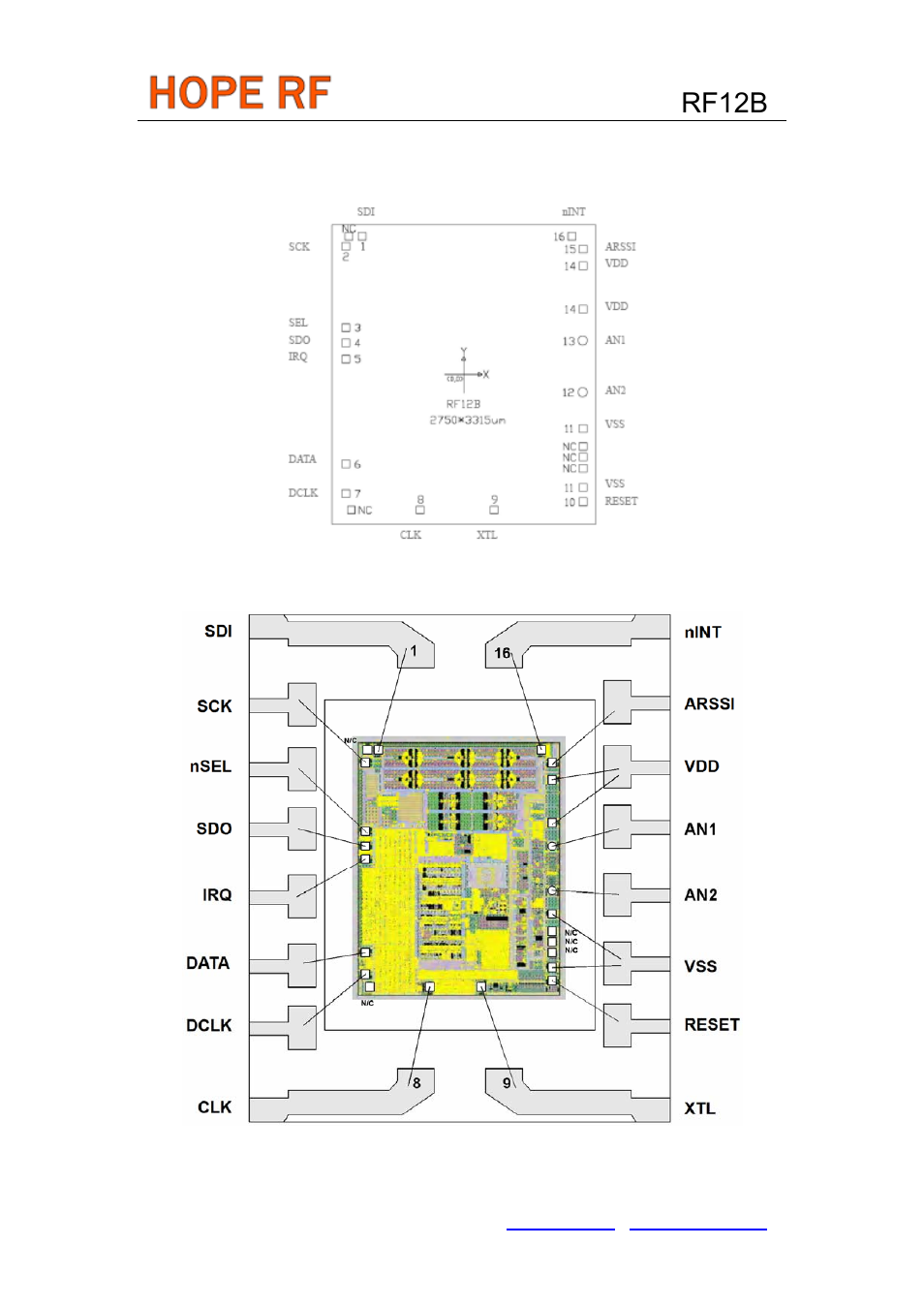 Rf12b bonding diagram, Rf12b | Rainbow Electronics RF12B User Manual | Page 35 / 36