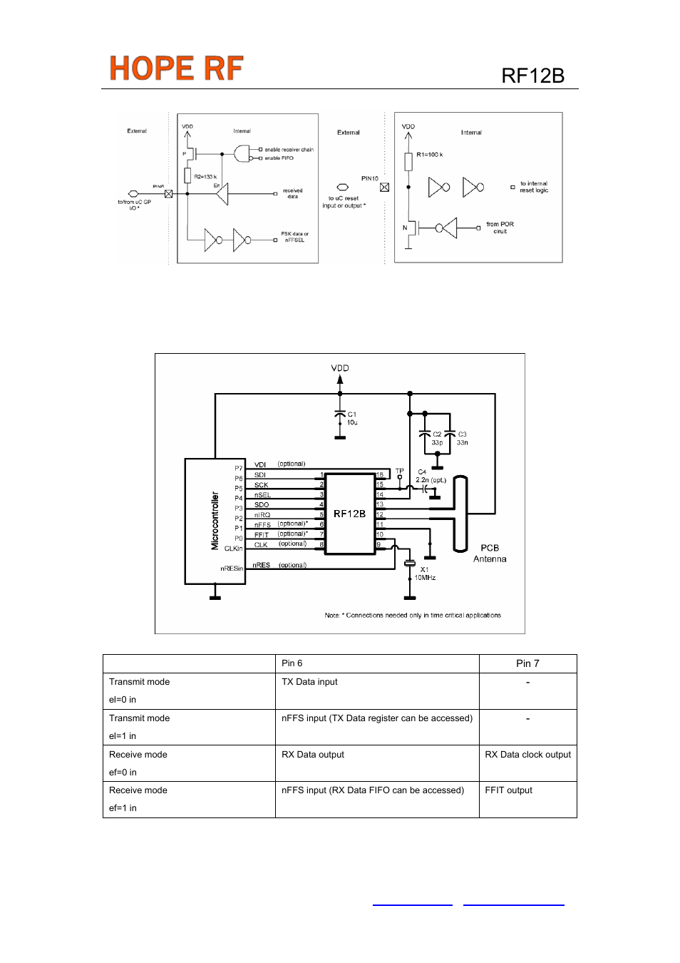 Typical application, Rf12b | Rainbow Electronics RF12B User Manual | Page 7 / 36