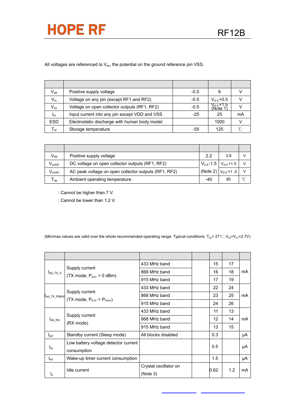 General device specification, Electrical specification, Rf12b | Absolute maximum ratings (non-operating), Recommended operating range, Dc characteristics | Rainbow Electronics RF12B User Manual | Page 8 / 36