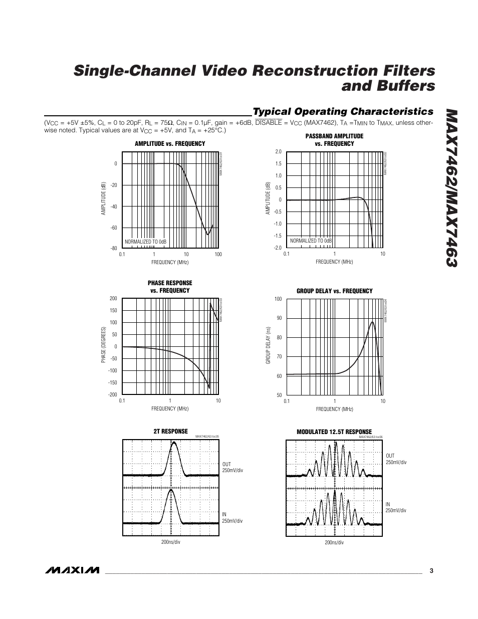 Typical operating characteristics | Rainbow Electronics MAX7463 User Manual | Page 3 / 8