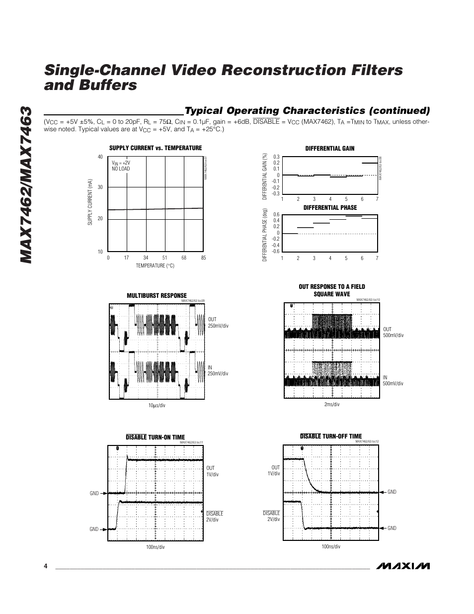 Typical operating characteristics (continued) | Rainbow Electronics MAX7463 User Manual | Page 4 / 8