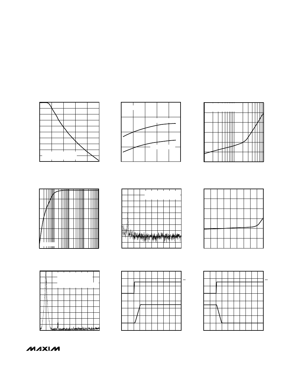 Typical operating characteristics (continued), Max5157 | Rainbow Electronics MAX5157 User Manual | Page 7 / 16