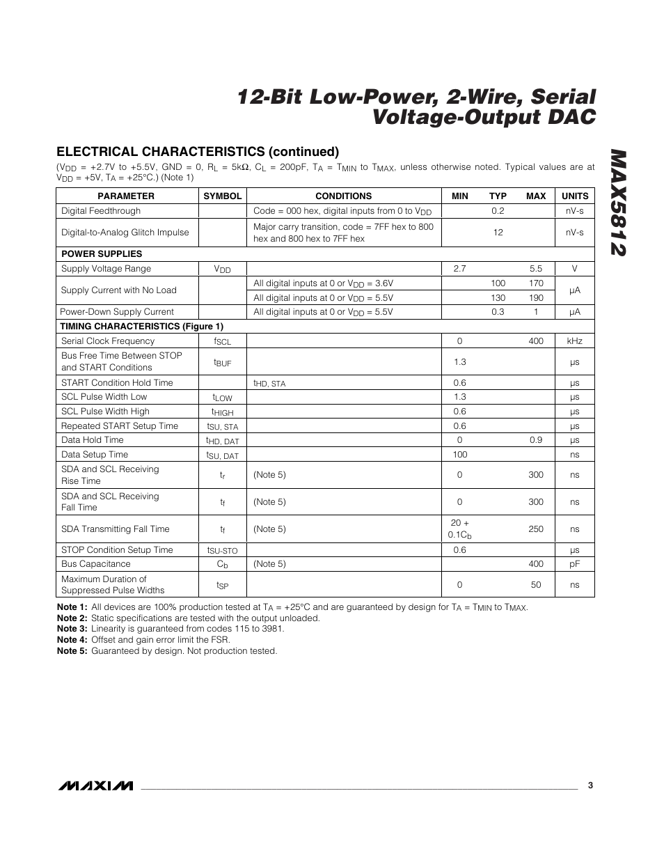 Electrical characteristics (continued) | Rainbow Electronics MAX5812 User Manual | Page 3 / 13