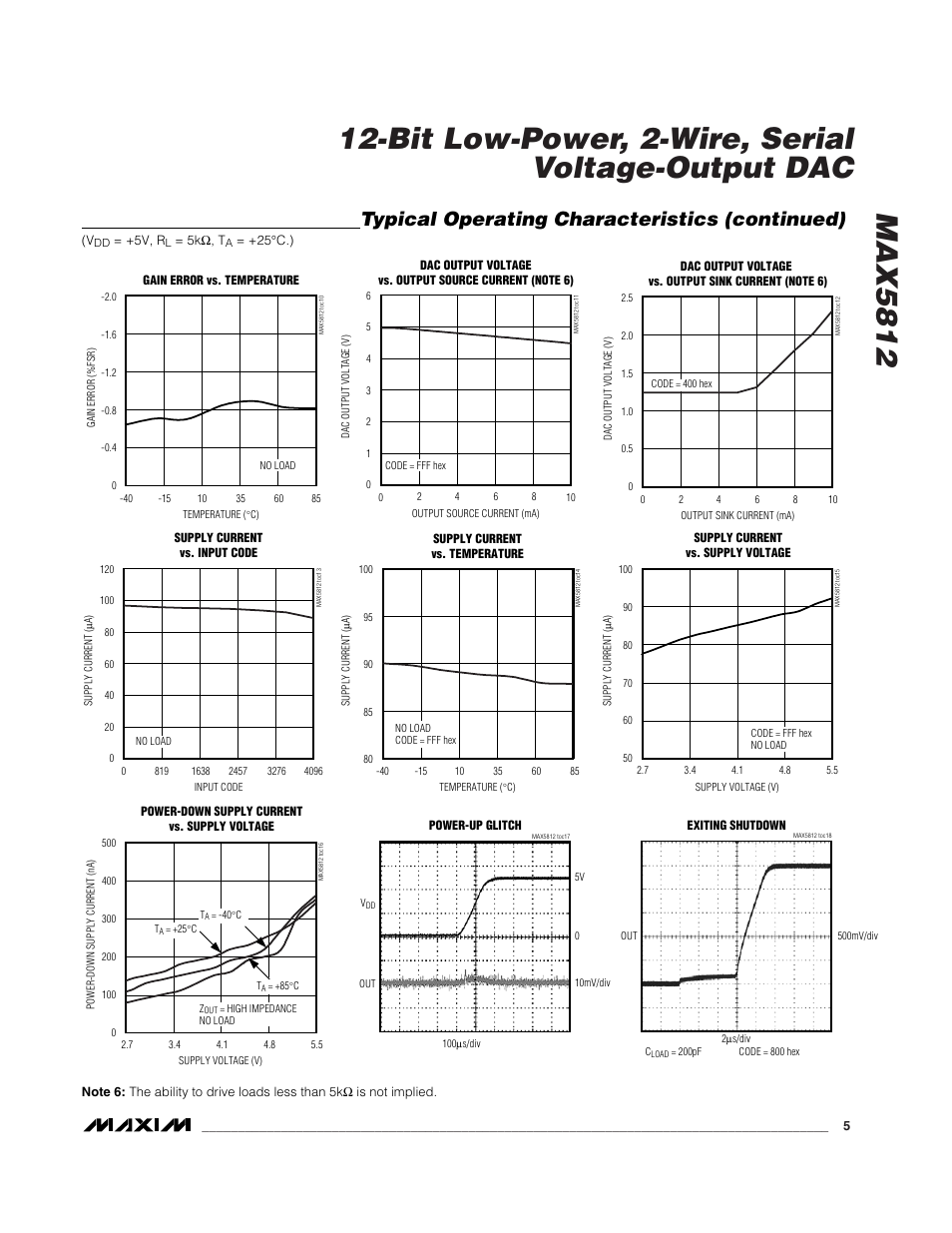 Typical operating characteristics (continued) | Rainbow Electronics MAX5812 User Manual | Page 5 / 13