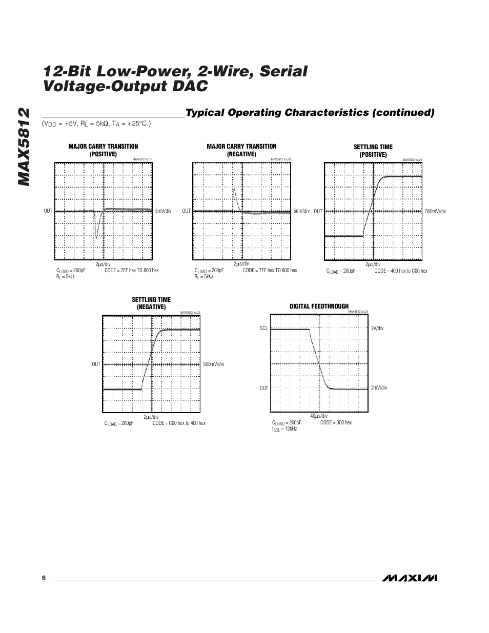 Typical operating characteristics (continued) | Rainbow Electronics MAX5812 User Manual | Page 6 / 13