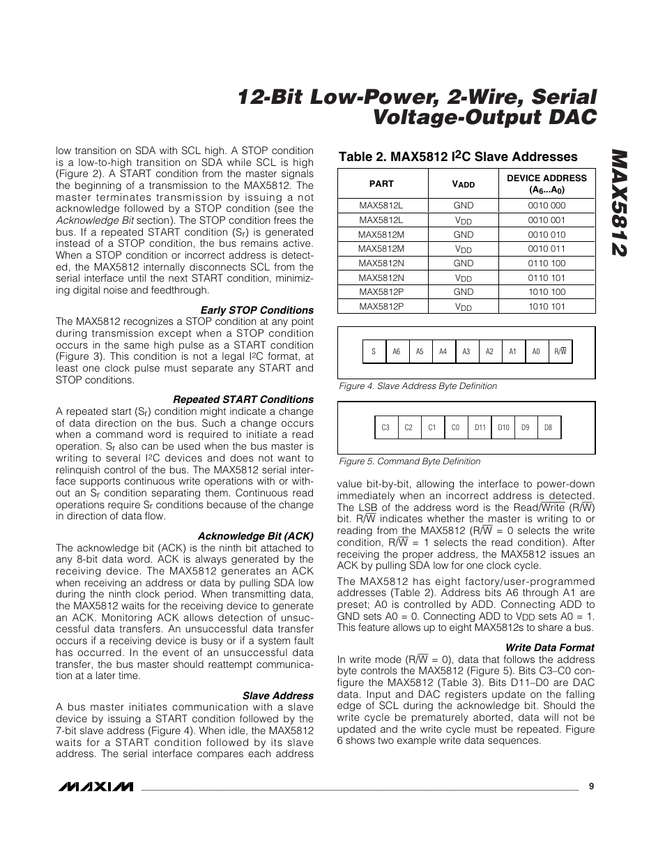 C slave addresses | Rainbow Electronics MAX5812 User Manual | Page 9 / 13