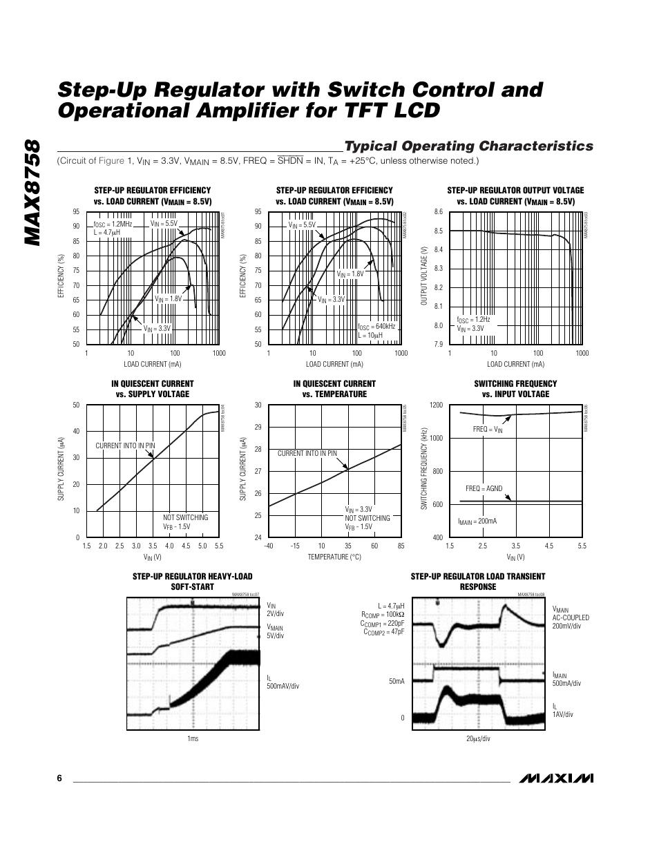 Typical operating characteristics | Rainbow Electronics MAX8758 User Manual | Page 6 / 20