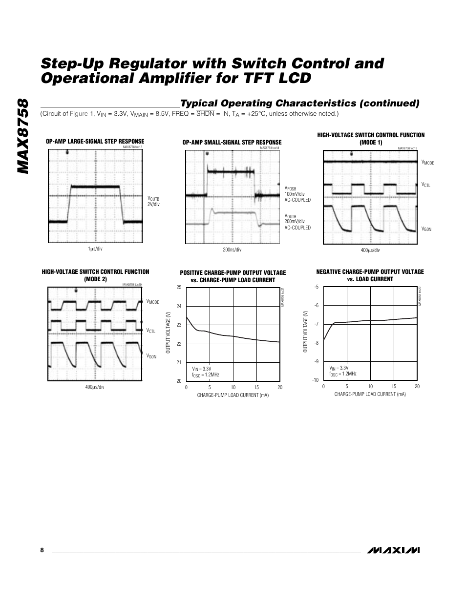 Typical operating characteristics (continued) | Rainbow Electronics MAX8758 User Manual | Page 8 / 20