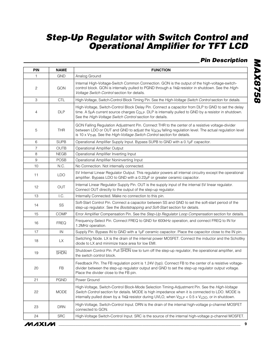 Pin description | Rainbow Electronics MAX8758 User Manual | Page 9 / 20