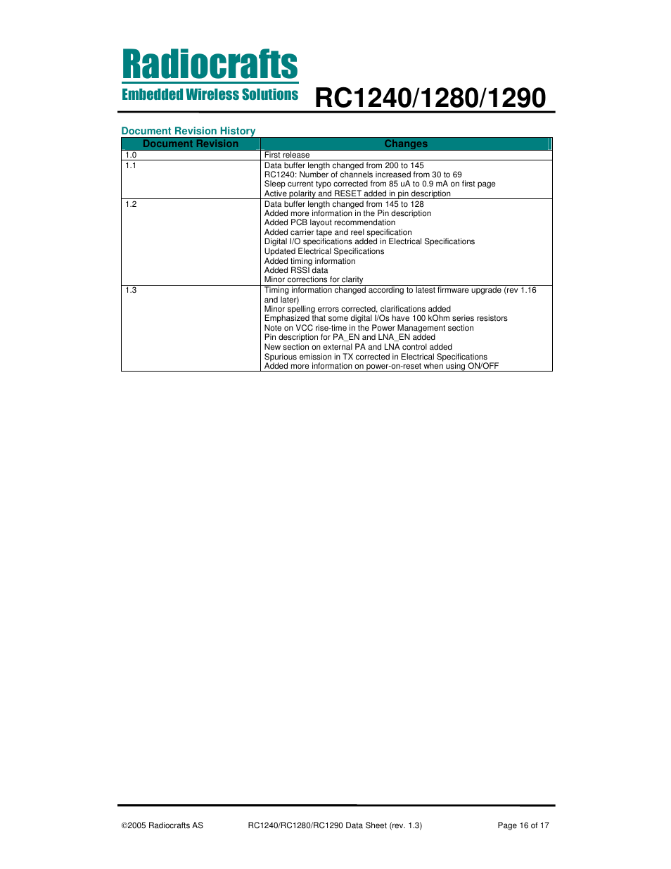 Rainbow Electronics RC1290 User Manual | Page 16 / 17