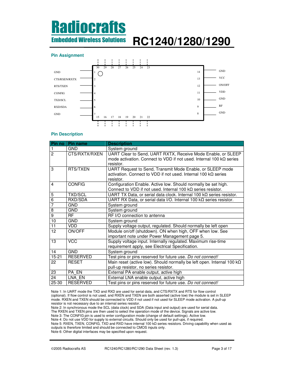 Rainbow Electronics RC1290 User Manual | Page 3 / 17