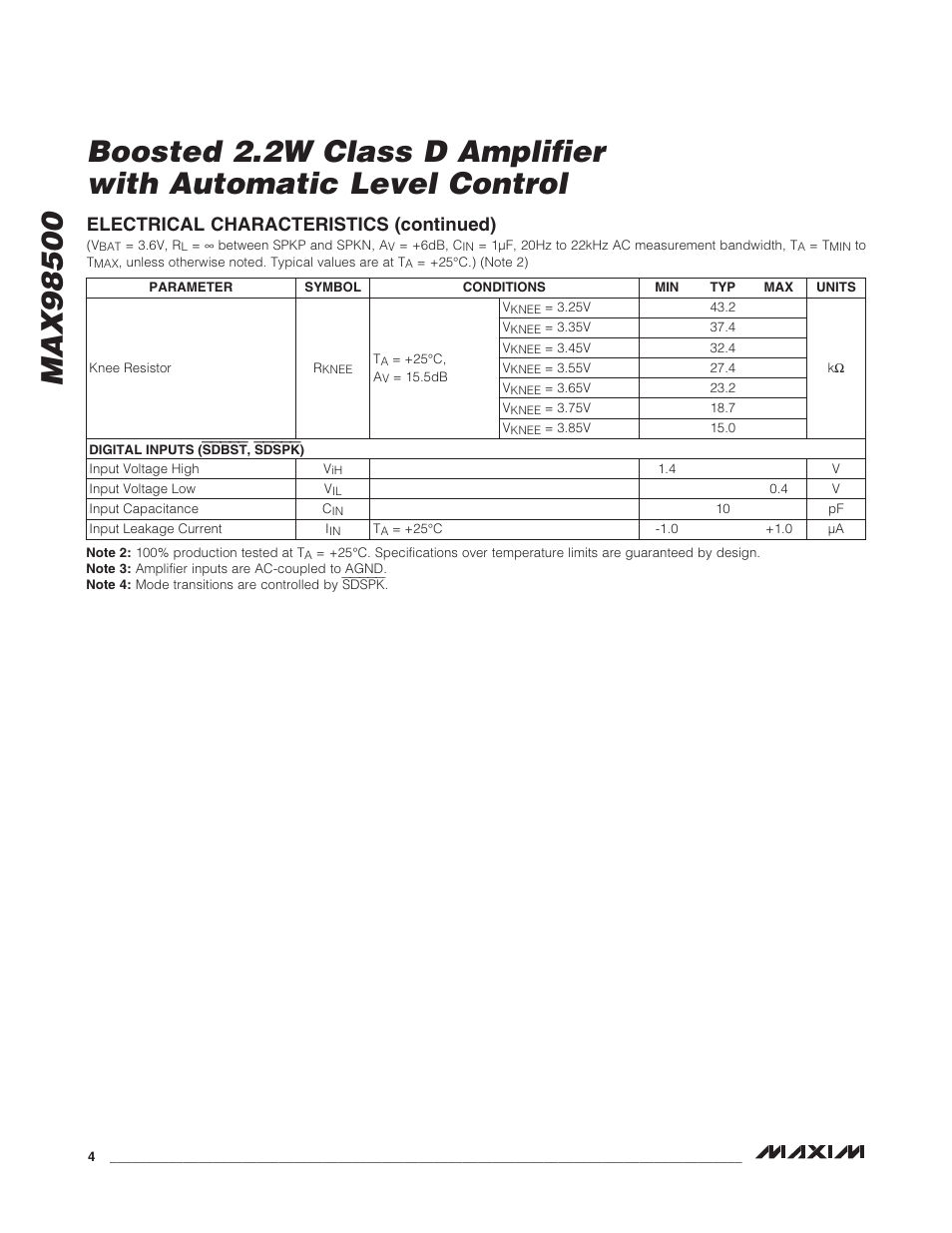 Electrical characteristics (continued) | Rainbow Electronics MAX98500 User Manual | Page 4 / 15