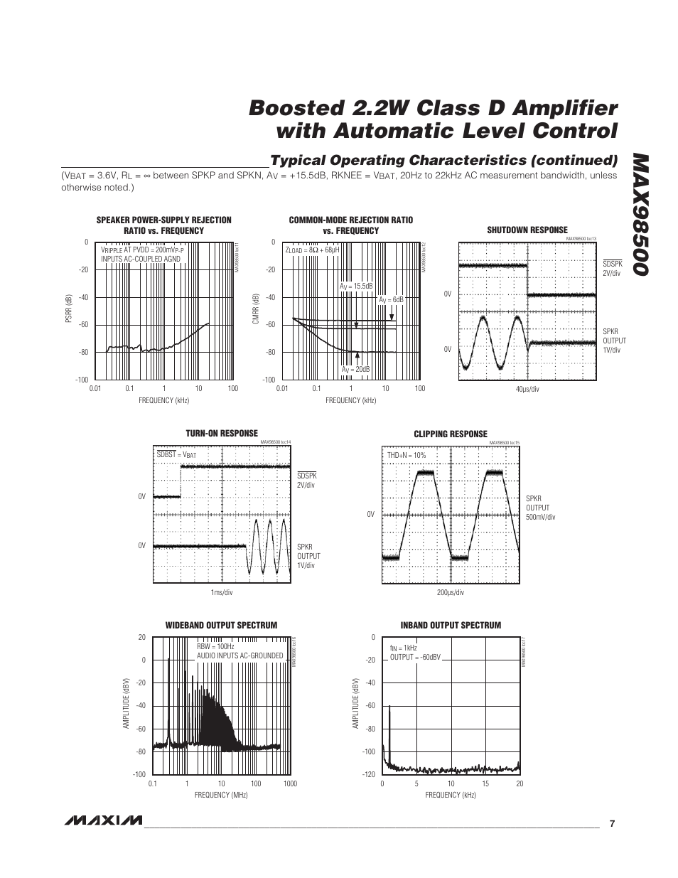 Typical operating characteristics (continued) | Rainbow Electronics MAX98500 User Manual | Page 7 / 15