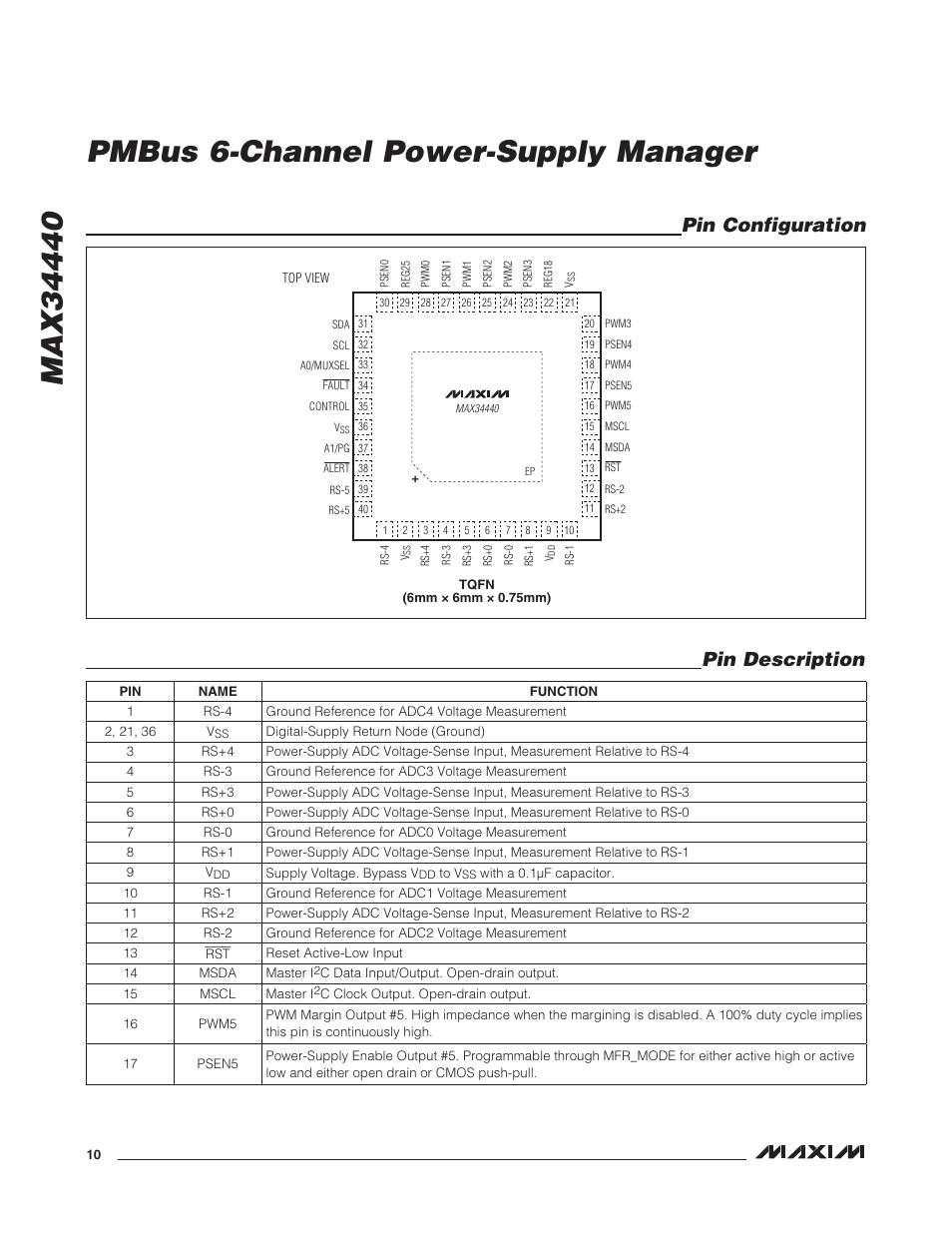 Pin configuration, Pin description, Pin configuration pin description | Pin description pin configuration | Rainbow Electronics MAX34440 User Manual | Page 10 / 43