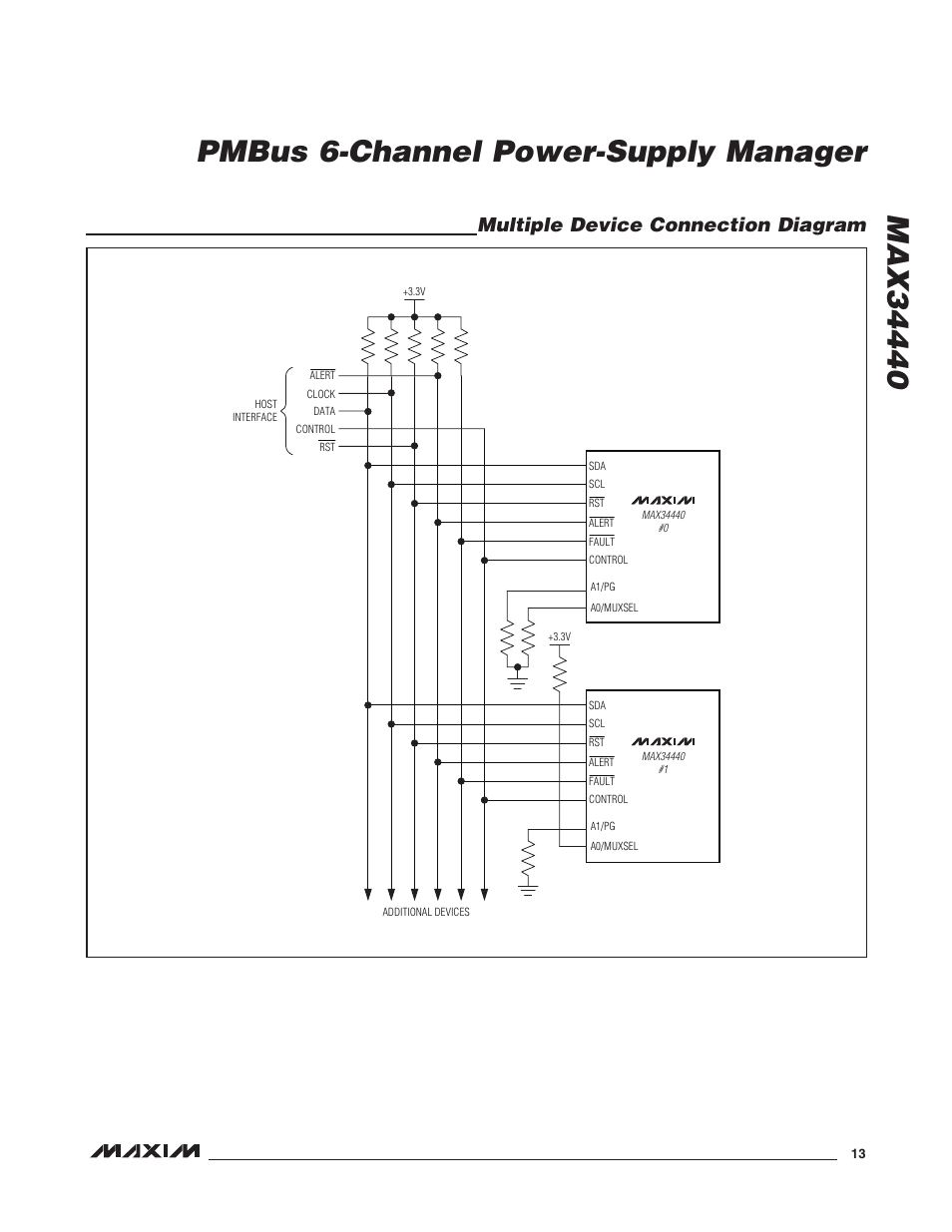 Multiple device connection diagram | Rainbow Electronics MAX34440 User Manual | Page 13 / 43