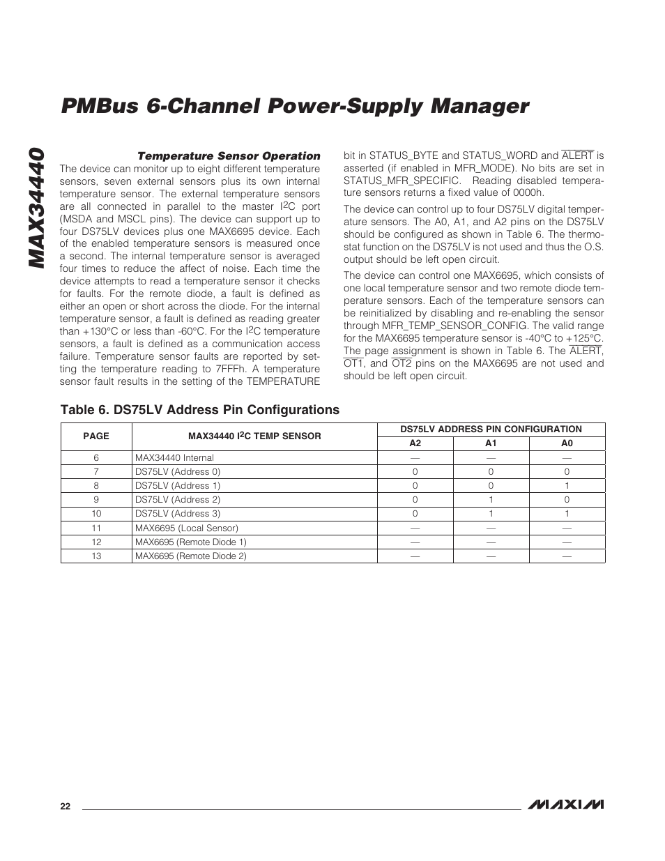 Temperature sensor operation, Table 6. ds75lv address pin configurations | Rainbow Electronics MAX34440 User Manual | Page 22 / 43