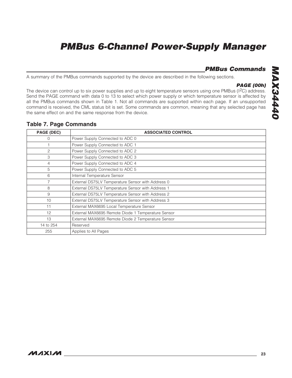 Pmbus commands, Table 7. page commands | Rainbow Electronics MAX34440 User Manual | Page 23 / 43
