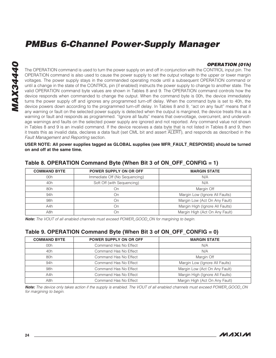 Operation (01h) | Rainbow Electronics MAX34440 User Manual | Page 24 / 43