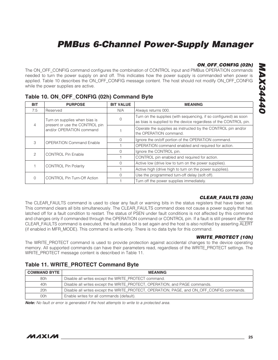 On_off_config (02h), Clear_faults (03h), Write_protect (10h) | Rainbow Electronics MAX34440 User Manual | Page 25 / 43
