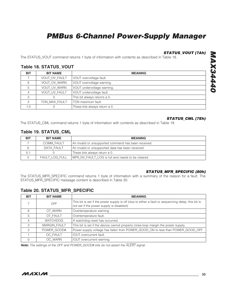 Status_vout (7ah), Status_cml (7eh), Status_mfr_specific (80h) | Rainbow Electronics MAX34440 User Manual | Page 33 / 43
