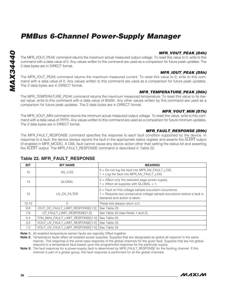 Mfr_vout_peak (d4h), Mfr_iout_peak (d5h), Mfr_temperature_peak (d6h) | Mfr_vout_min (d7h), Mfr_fault_response (d9h), Table 22. mfr_fault_response | Rainbow Electronics MAX34440 User Manual | Page 36 / 43
