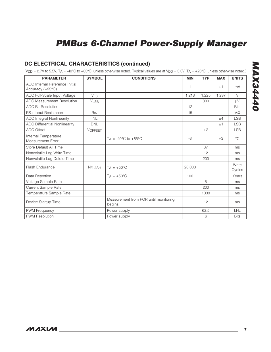 Dc electrical characteristics (continued) | Rainbow Electronics MAX34440 User Manual | Page 7 / 43