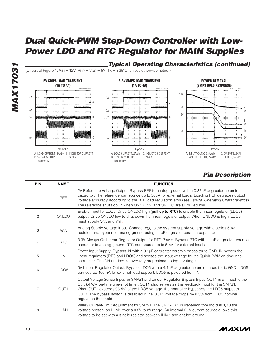 Rainbow Electronics MAX17031 User Manual | Page 10 / 24