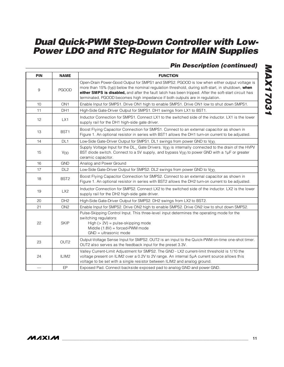 Pin description (continued) | Rainbow Electronics MAX17031 User Manual | Page 11 / 24