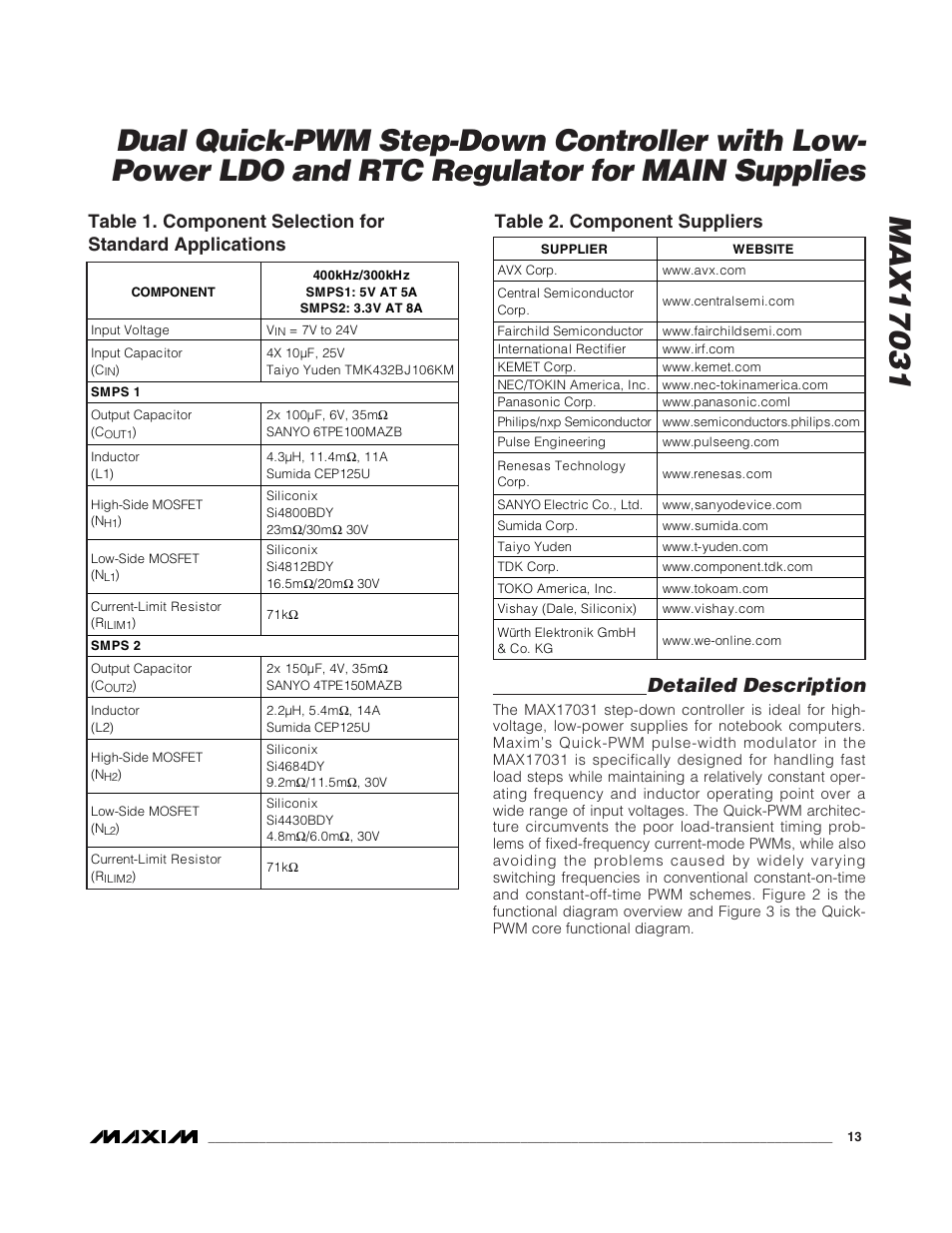 Detailed description, Table 2. component suppliers | Rainbow Electronics MAX17031 User Manual | Page 13 / 24