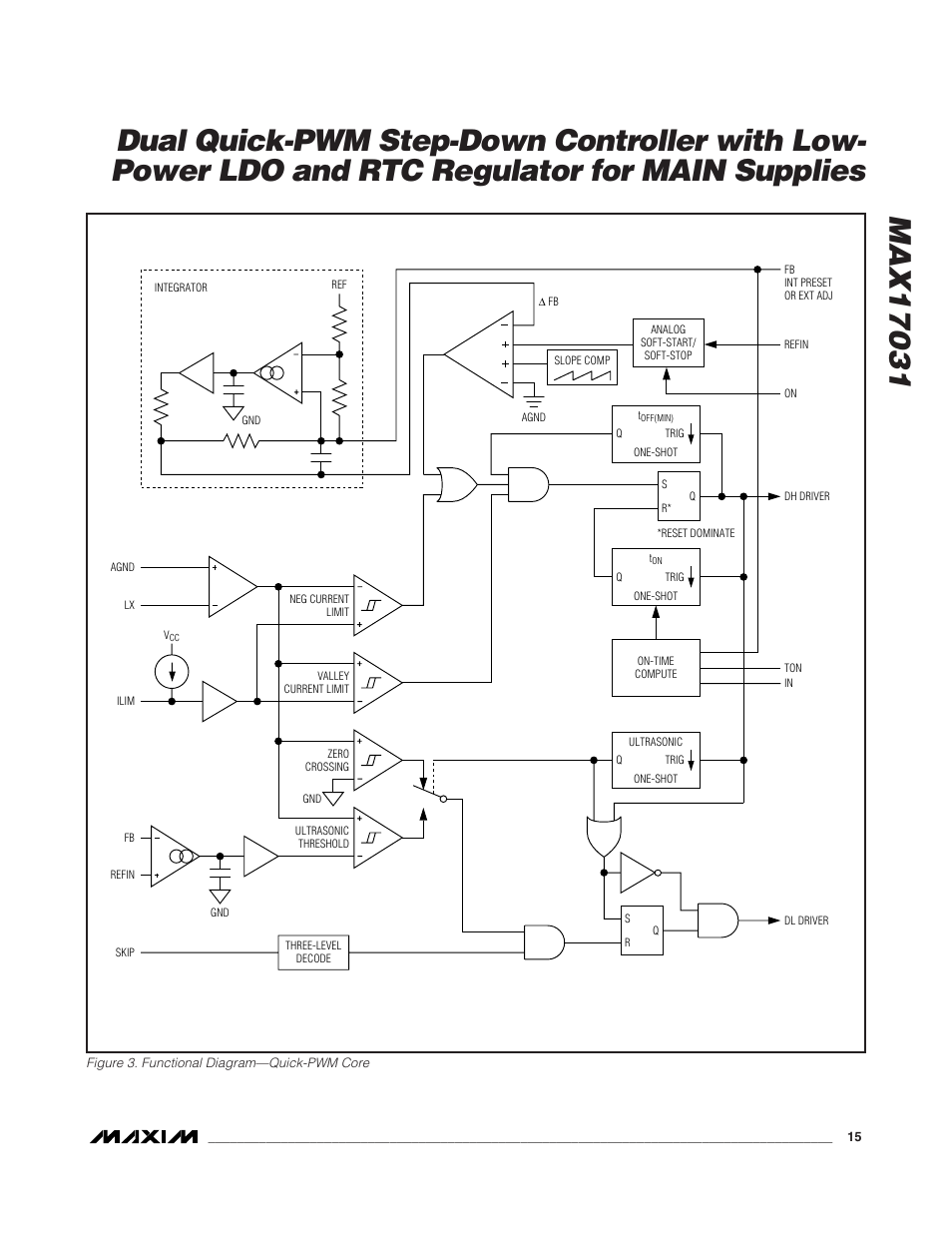 Rainbow Electronics MAX17031 User Manual | Page 15 / 24