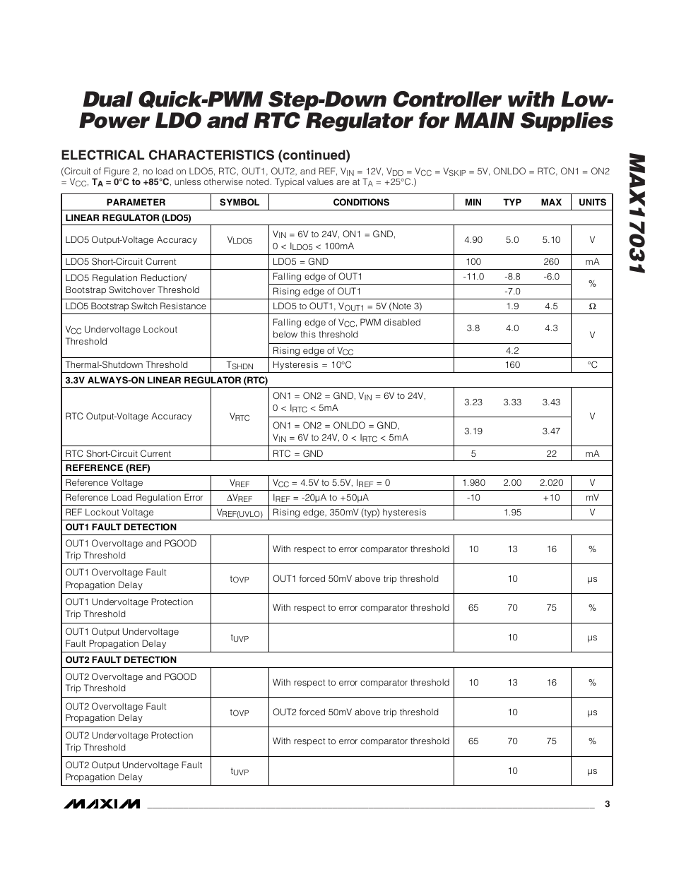 Electrical characteristics (continued) | Rainbow Electronics MAX17031 User Manual | Page 3 / 24