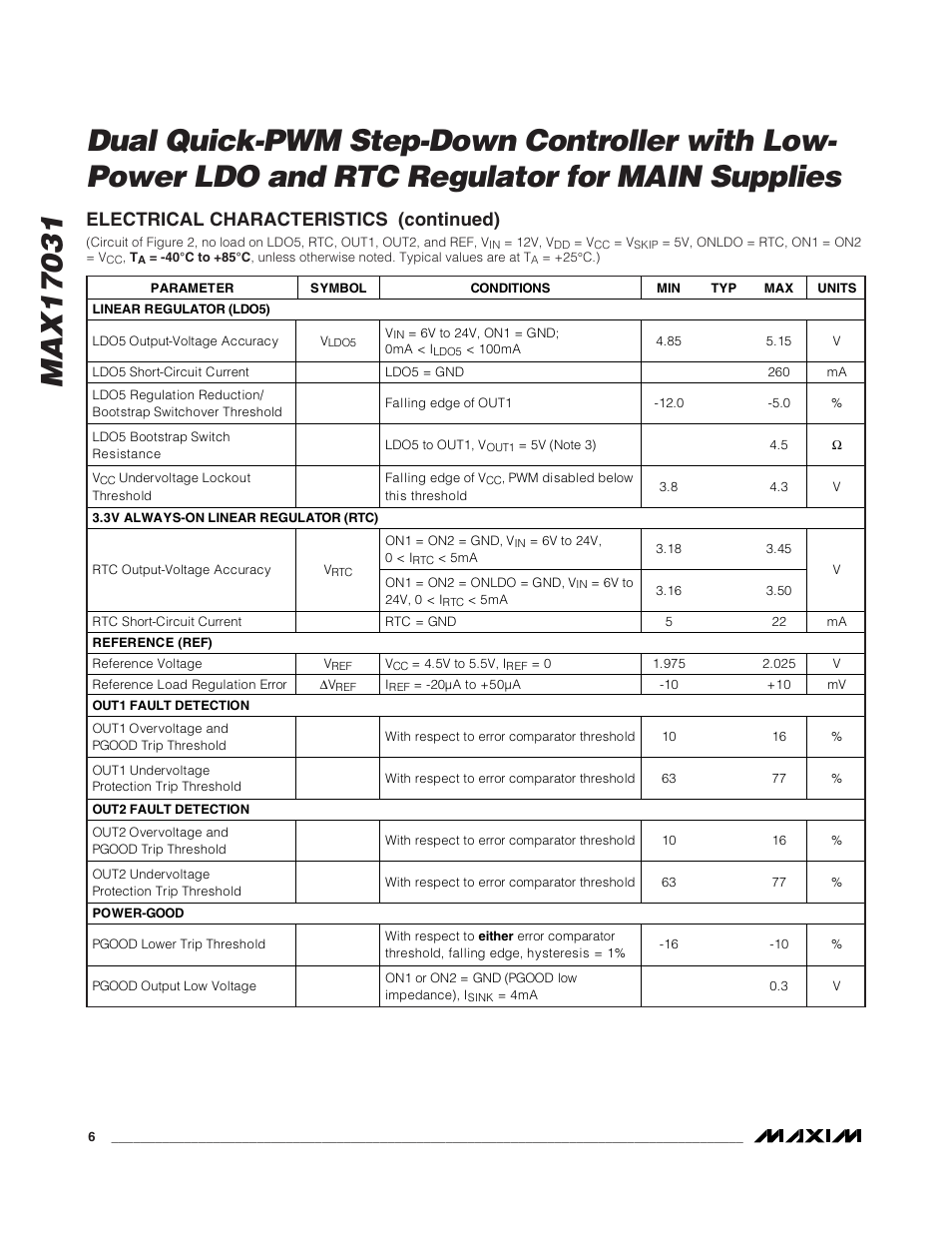 Electrical characteristics (continued) | Rainbow Electronics MAX17031 User Manual | Page 6 / 24