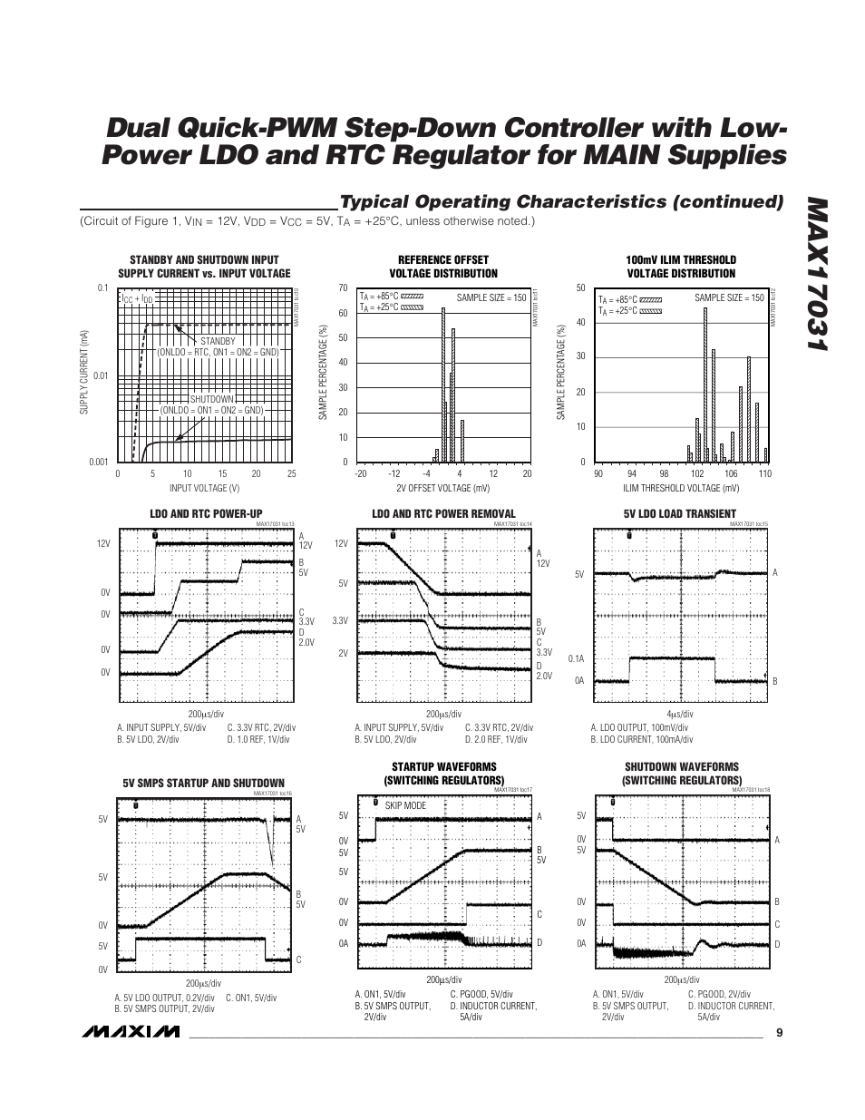 Typical operating characteristics (continued) | Rainbow Electronics MAX17031 User Manual | Page 9 / 24