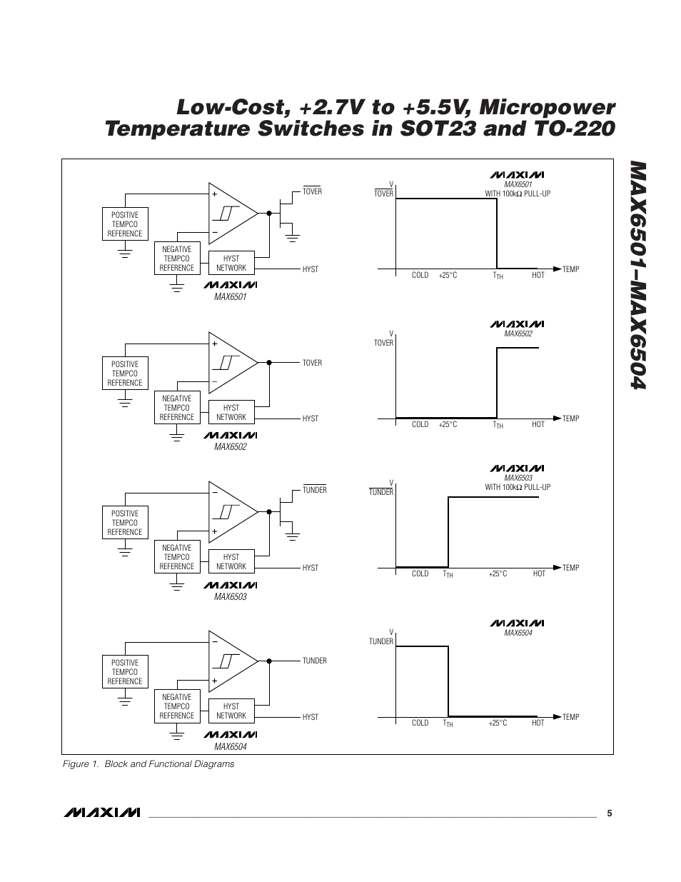 Rainbow Electronics MAX6504 User Manual | Page 5 / 9