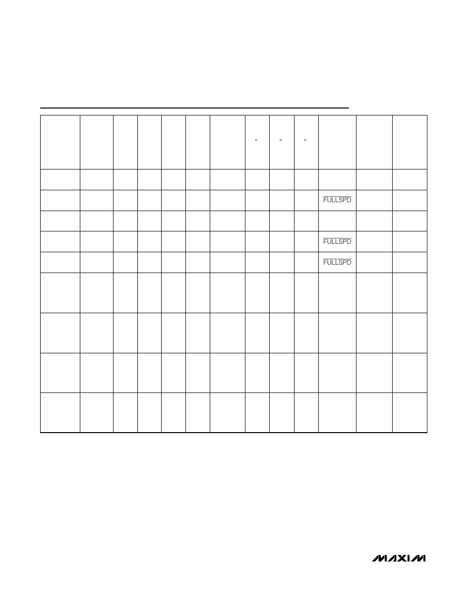 Selector guide | Rainbow Electronics MAX6645 User Manual | Page 14 / 17