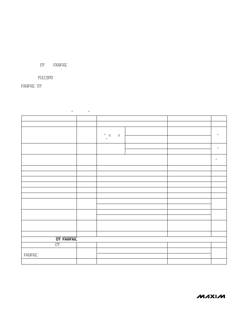 Rainbow Electronics MAX6645 User Manual | Page 2 / 17