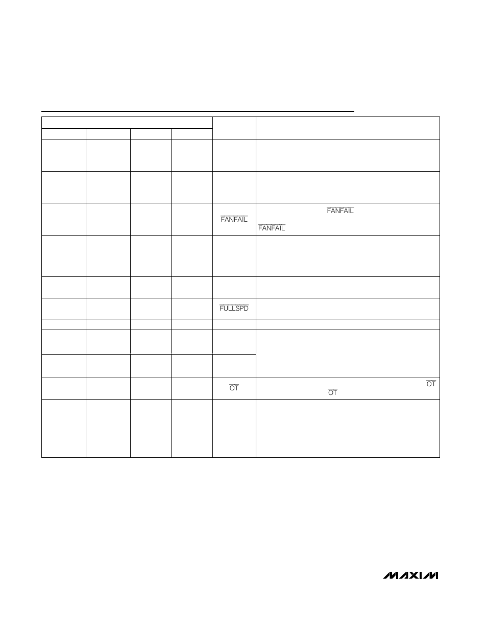 Pin description | Rainbow Electronics MAX6645 User Manual | Page 4 / 17