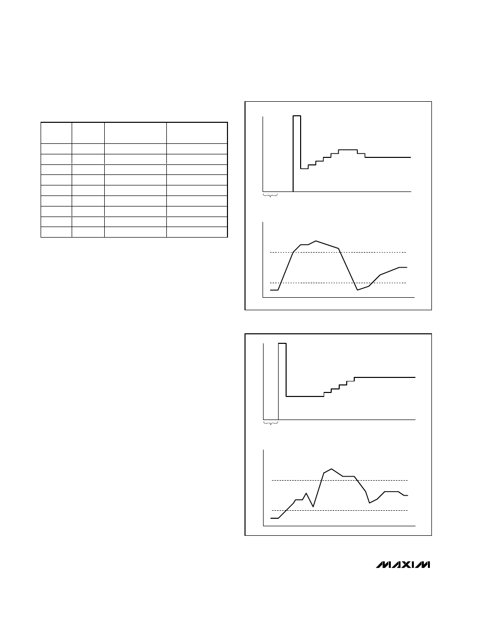 Table 2. setting t | Rainbow Electronics MAX6645 User Manual | Page 6 / 17