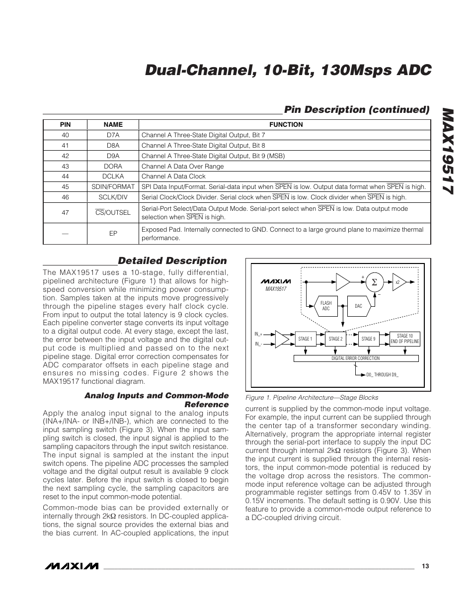 Detailed description, Pin description (continued) | Rainbow Electronics MAX19517 User Manual | Page 13 / 34