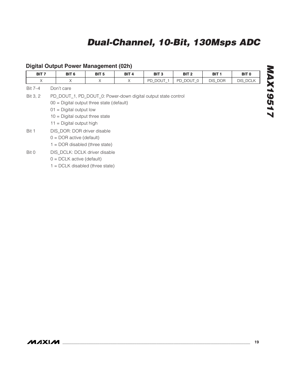 Digital output power management (02h) | Rainbow Electronics MAX19517 User Manual | Page 19 / 34