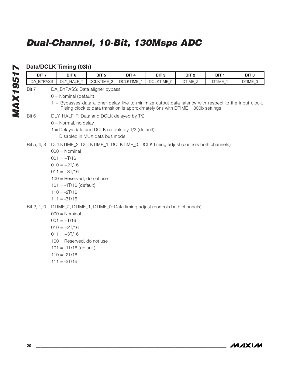 Data/dclk timing (03h) | Rainbow Electronics MAX19517 User Manual | Page 20 / 34