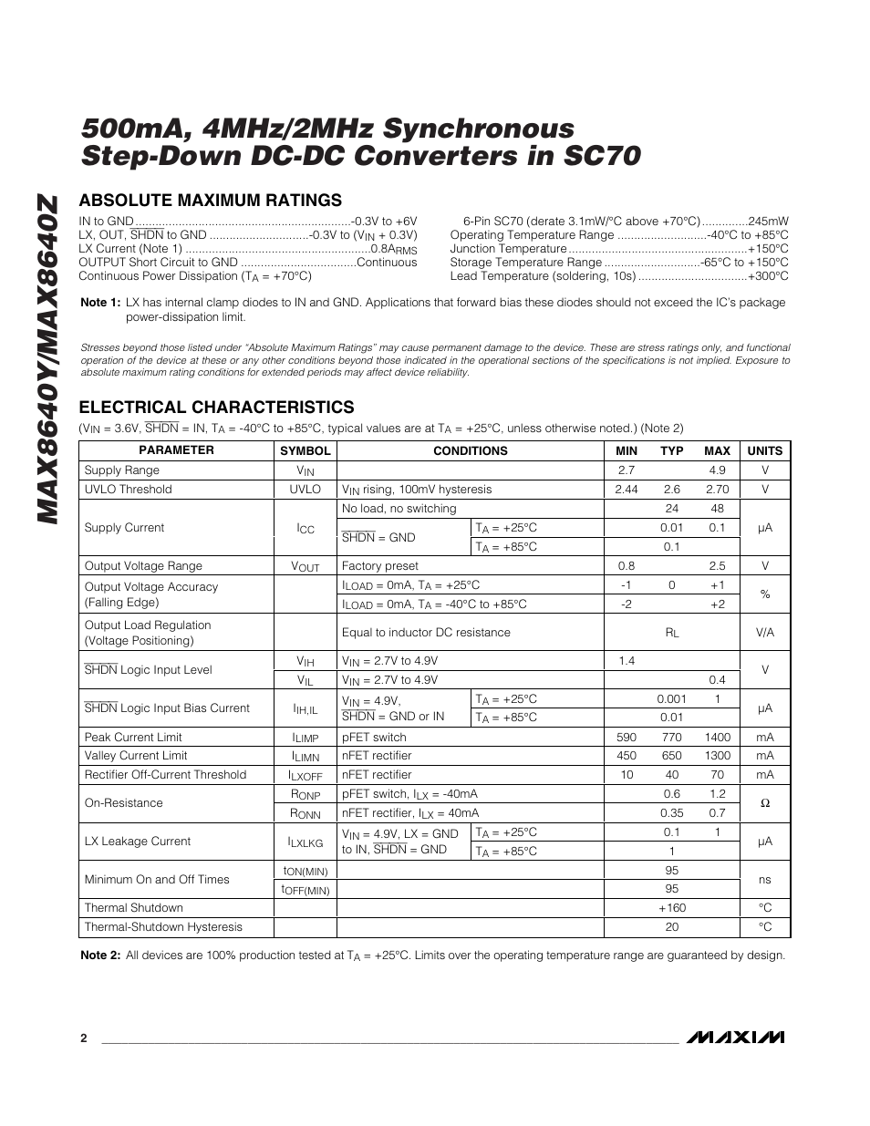 Absolute maximum ratings, Electrical characteristics | Rainbow Electronics MAX8640Z User Manual | Page 2 / 9