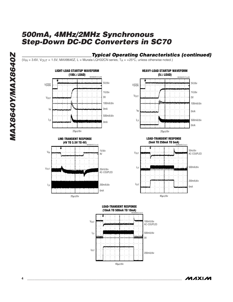 Typical operating characteristics (continued) | Rainbow Electronics MAX8640Z User Manual | Page 4 / 9