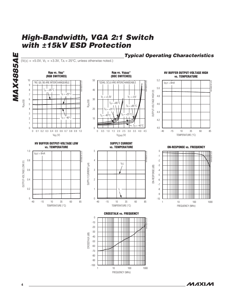 Typical operating characteristics | Rainbow Electronics MAX4885AE User Manual | Page 4 / 10