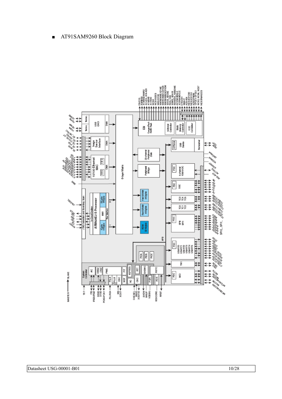 Rainbow Electronics SBC35-A9260-C12 User Manual | Page 10 / 28