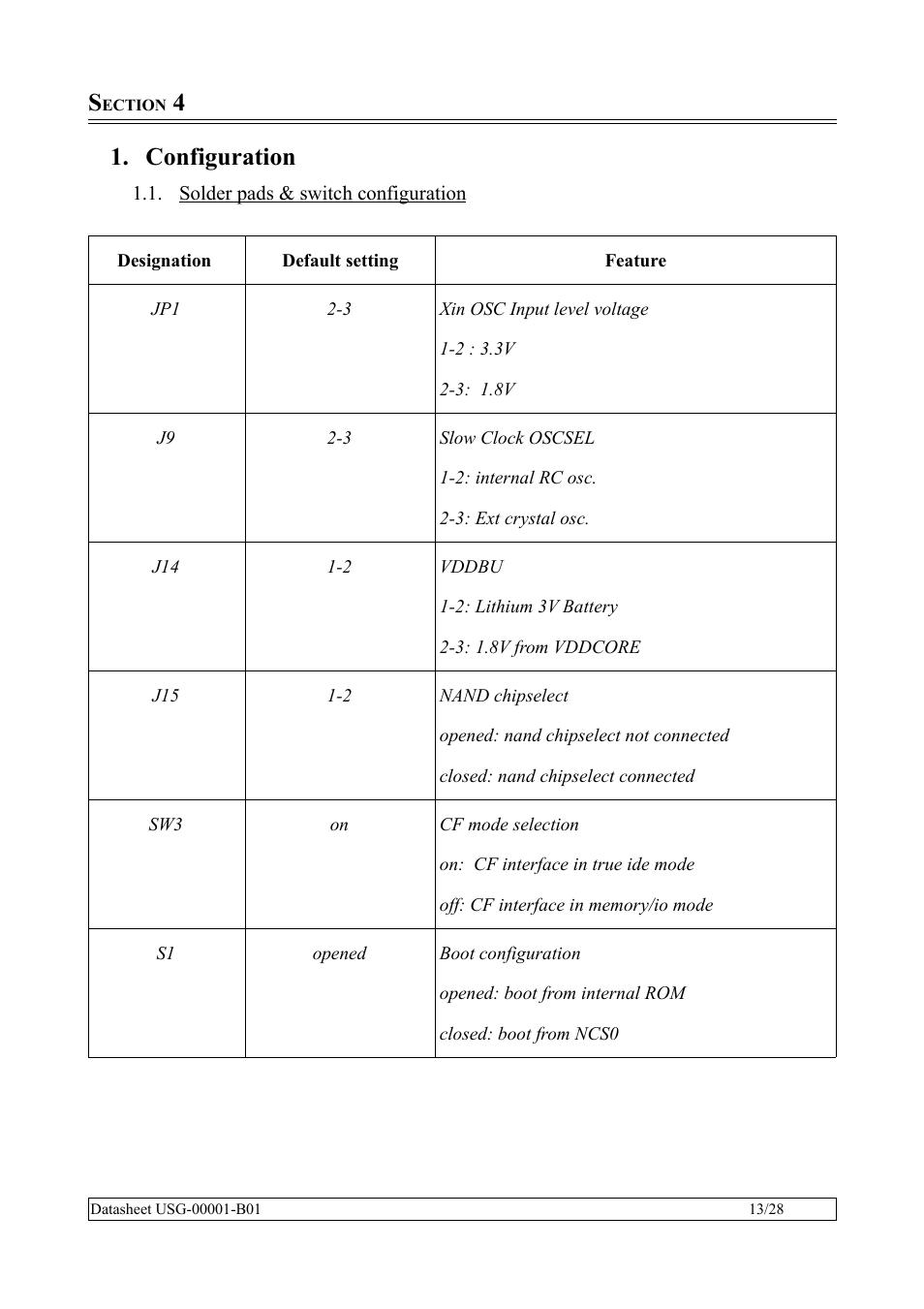 Section 4, Configuration, Solder pads & switch configuration | Rainbow Electronics SBC35-A9260-C12 User Manual | Page 13 / 28