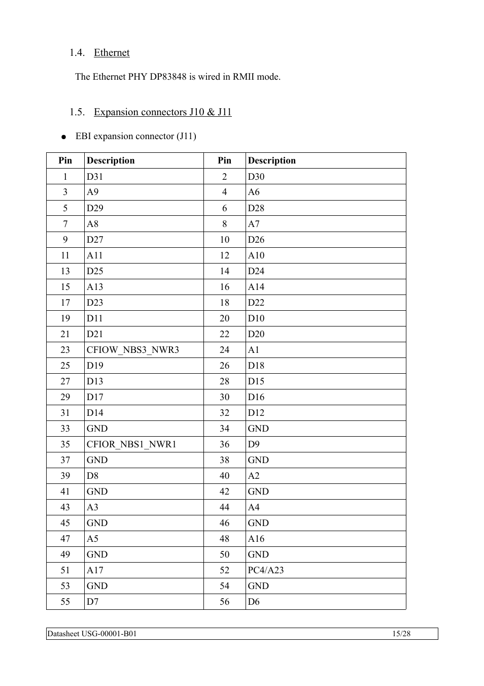Ethernet, Expansion connectors j10 & j11 | Rainbow Electronics SBC35-A9260-C12 User Manual | Page 15 / 28