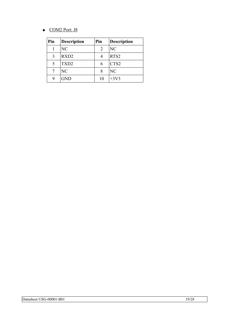 Rainbow Electronics SBC35-A9260-C12 User Manual | Page 19 / 28